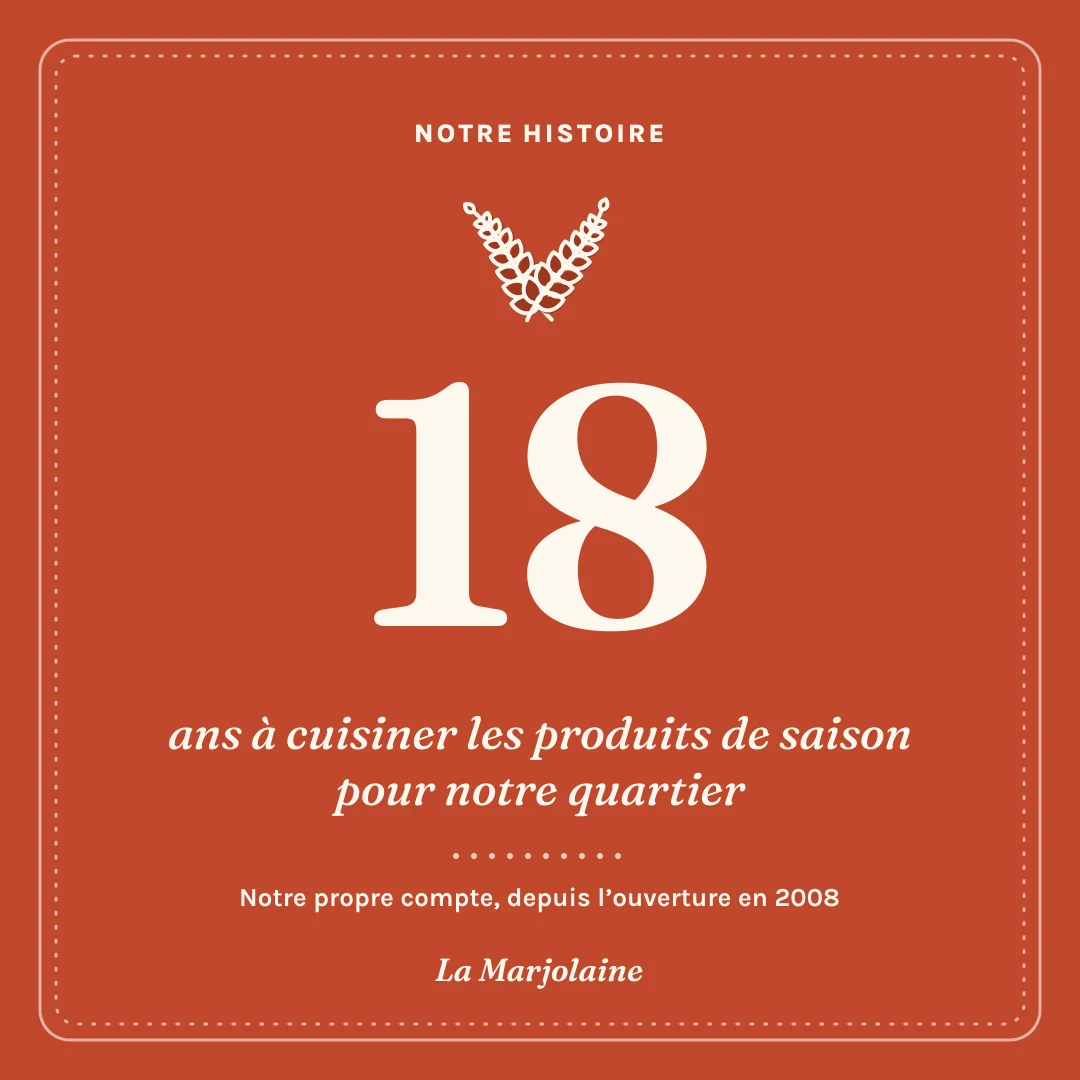 Visuel Facebook de La Marjolaine : « 18 ans à cuisiner les produits de saison pour notre quartier », sur fond terracotta.
