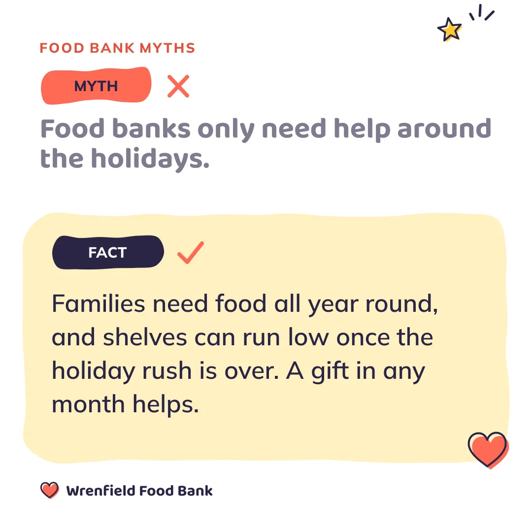 Myth vs fact, Nonprofit · Hopeful, Square post